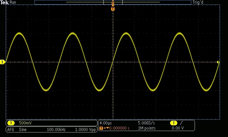 Power Factor is Leading or Lagging